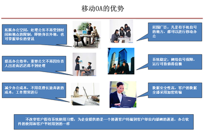 菏澤移動(dòng)OA系統(tǒng)定制 提升企業(yè)辦公效率的智能解決方案